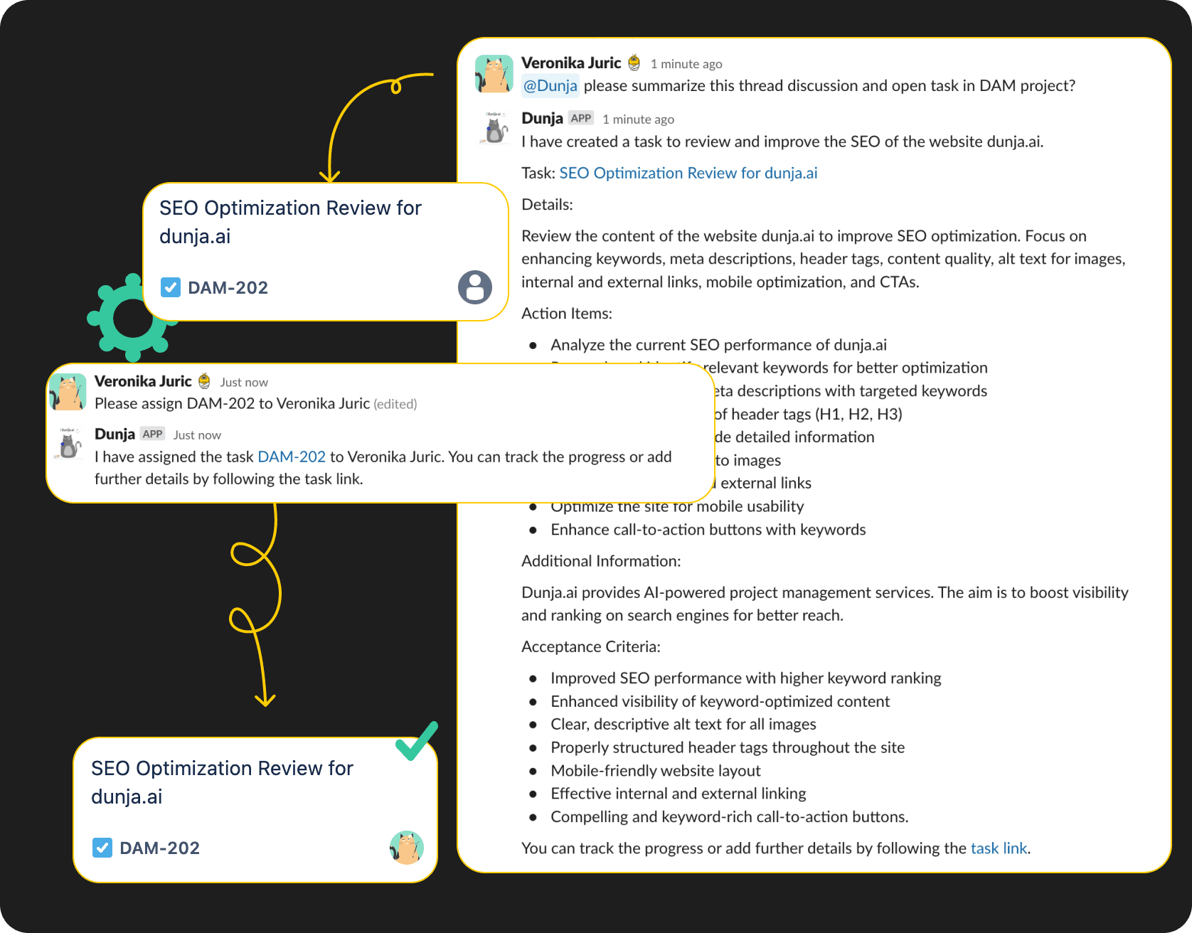 Explained steps for usage